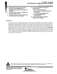 Datasheet TL16C452FN manufacturer TI