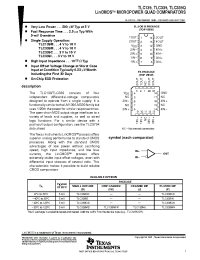 Datasheet TLC139MFKB manufacturer TI