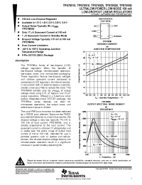 Datasheet TPS78915 manufacturer TI