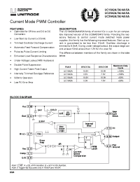 Datasheet UC2843A manufacturer TI