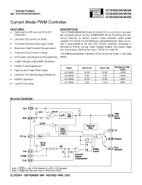 Datasheet UC2843ADTR manufacturer TI