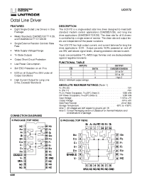 Datasheet UC5172QTR manufacturer TI