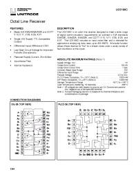 Datasheet UC5180CQTR manufacturer TI
