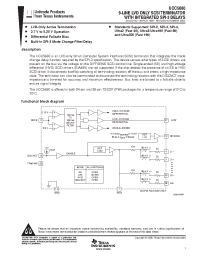 Datasheet UCC5680PW24TR manufacturer TI