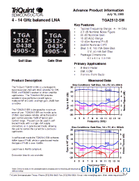 Datasheet TGA2512-SM manufacturer TriQuint