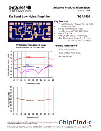 Datasheet TGA4508 manufacturer TriQuint