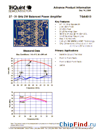 Datasheet TGA4513 manufacturer TriQuint