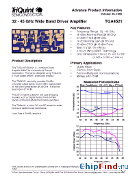 Datasheet TGA4521 manufacturer TriQuint