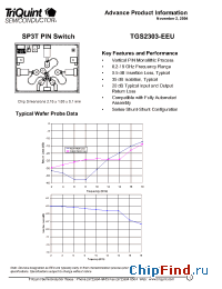 Datasheet TGS2303-EEU manufacturer TriQuint