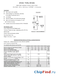 Datasheet BY251 manufacturer Transys 