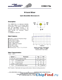 Datasheet CHM2179A manufacturer UMS