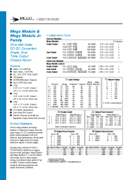 Datasheet MEGA_MODULE manufacturer Vicor