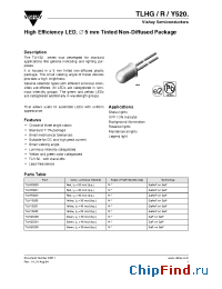 Datasheet TLHR5201 manufacturer Vishay