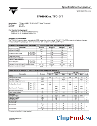 Datasheet TP0101K manufacturer Vishay