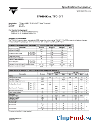 Datasheet TP0101K-T1-E3 manufacturer Vishay