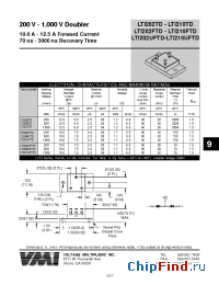 Datasheet LTI202FTD manufacturer Voltage Multipliers