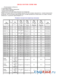 Datasheet MBR 1035 manufacturer АООТ ВЗПП