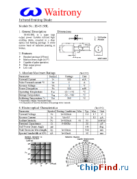 Datasheet IE-0515HL manufacturer Waitrony