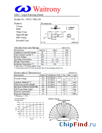 Datasheet W03317RSC-6S manufacturer Waitrony