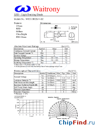 Datasheet W05310RUD-V-D2 manufacturer Waitrony