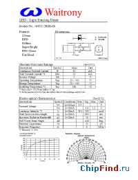 Datasheet W05312RSD-6S manufacturer Waitrony