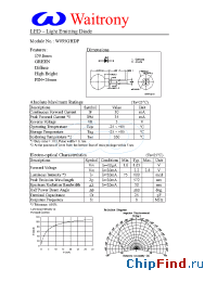 Datasheet W095GHDP manufacturer Waitrony