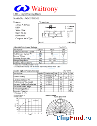 Datasheet W24337RSC-6S manufacturer Waitrony