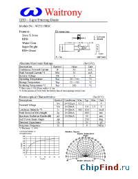 Datasheet W25319RSC manufacturer Waitrony