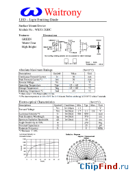 Datasheet WS2012GHC manufacturer Waitrony
