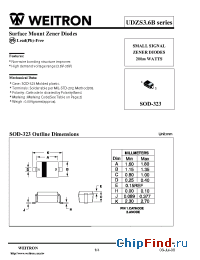 Datasheet UDZS3.6B manufacturer Weitron