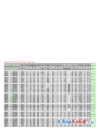 Datasheet N1588NS200-260 manufacturer Westcode