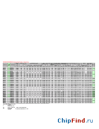Datasheet R1275NS10x-12x производства Westcode