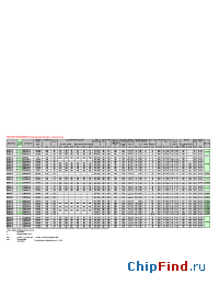 Datasheet R1446NS10x-12x manufacturer Westcode