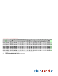 Datasheet SM20-25PHN144 производства Westcode