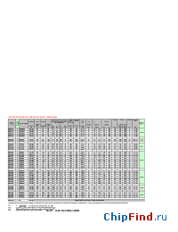Datasheet SM25HXC166 manufacturer Westcode