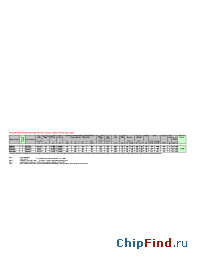 Datasheet SMxPCN085-2 manufacturer Westcode