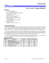 Datasheet W981216AH manufacturer Winbond