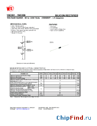 Datasheet 1N5392 manufacturer Wing Shing