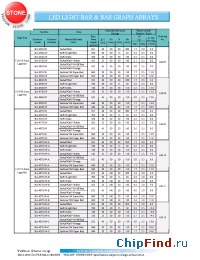 Datasheet BA-4S7UW-B manufacturer Yellow Stone