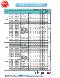 Datasheet BD-C402ND manufacturer Yellow Stone