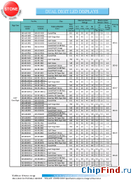 Datasheet BD-E81FRD-A manufacturer Yellow Stone