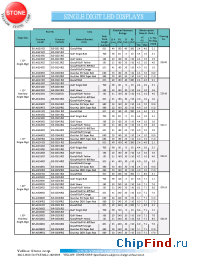 Datasheet BF-AB35RE manufacturer Yellow Stone