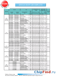 Datasheet BF-U403RD manufacturer Yellow Stone