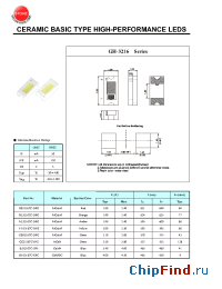 Datasheet BJ3020TC-JPH manufacturer Yellow Stone
