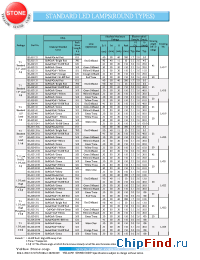 Datasheet BL-B1131A manufacturer Yellow Stone