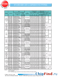 Datasheet BL-B2124C manufacturer Yellow Stone