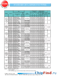 Datasheet BL-B2137B manufacturer Yellow Stone