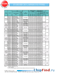 Datasheet BL-B2333 manufacturer Yellow Stone