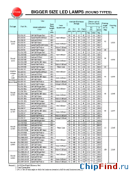 Datasheet BL-B453C manufacturer Yellow Stone