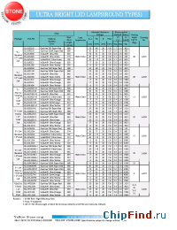 Datasheet BL-BD0341 manufacturer Yellow Stone